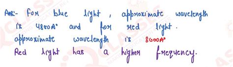 Class10 ICSE Physics Selina Chapter Spectrum
