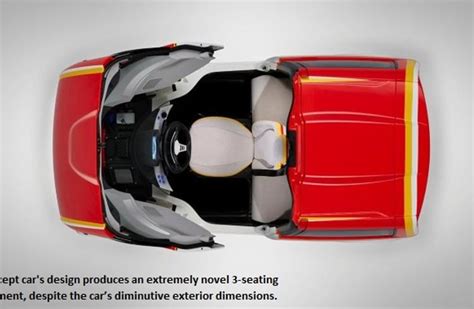 Revealed: Shell and Gordon Murray's new city car with class-busting ...