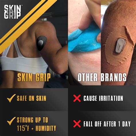 Buy Skin Grip CGM Patches for Infusion Set or Freestyle Libre (20-Pack ...