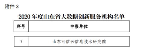 你适合自考自学吗？ 哪类人适合报机构学习呢？ - 知乎