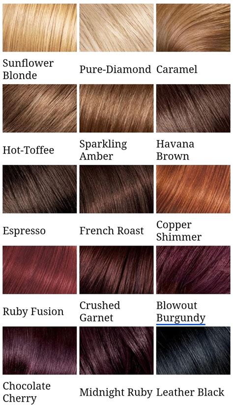 List of hair colors with names and shade chart