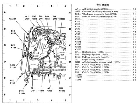 CCRM Module 95 Mustang 的图像结果
