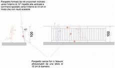 corrimano scale normativa normativa parapetti luoghi pubblici terminali antivento corrimano scale normativa normativa parapetti luoghi pubblici terminali antivento