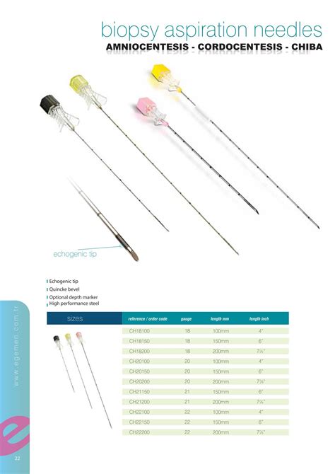 Biopsy Aspiration Needle