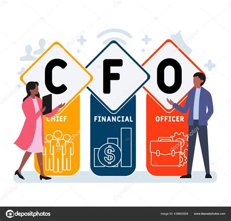 CFO đến CEO - 4 lời khuyên để thay đổi - CLEVERCFO EDUCATION