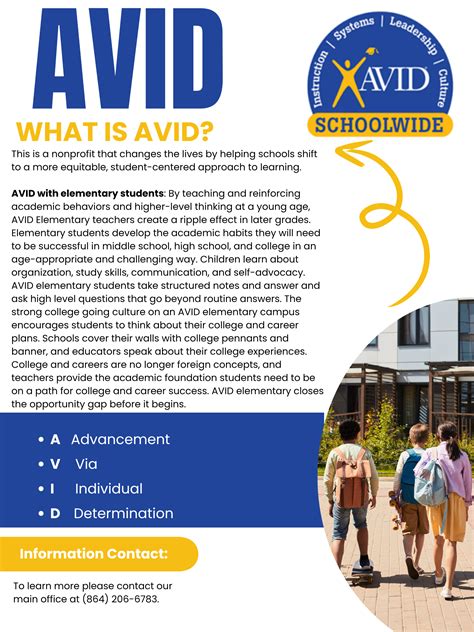 What is AVID? | Draytonville Elementary