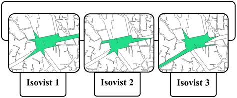 Perception of Spatial Legibility and Its Association with Human ...