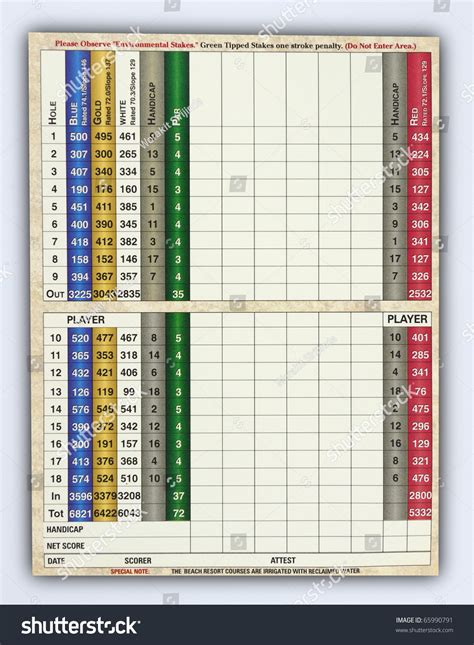 Rattlesnake Ridge Golf Club Scorecard at Walter Graves blog