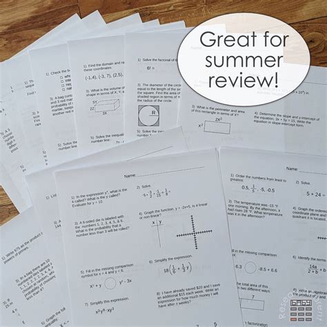 Algebra 1 Minimalist Math Homeschool Curriculum - Etsy