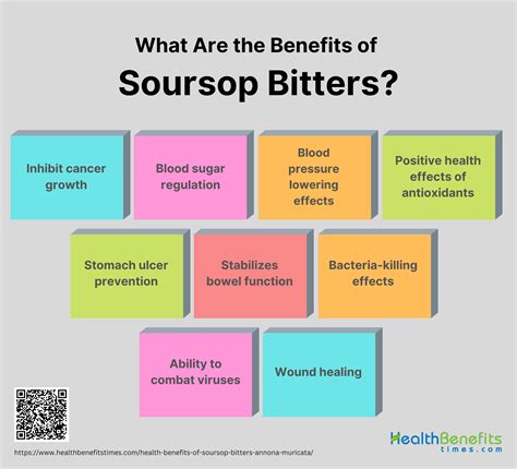 Soursop Bitters Health Benefits