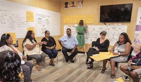 Resources to Support the Delivery of Explicit Direct Instruction - Good ...