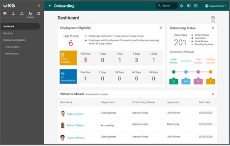 Image result for Coding/Decoding Classes Sandeep Sir