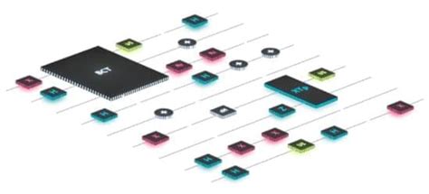 Image result for Code Quantum Download