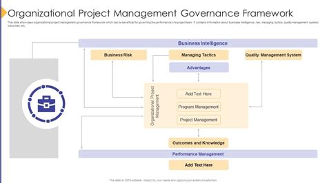 Project Management Governance 的图像结果