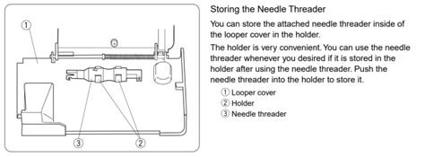 Image result for Janome Serger Threading