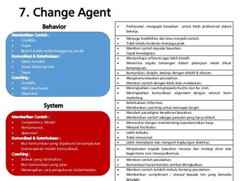 Contoh Operational Plan Dalam Business Plan 的图像结果