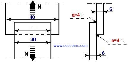 Conception et dimensionnement des cordons de soudure