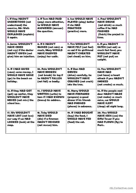 Image result for First Conditional Gap-fill