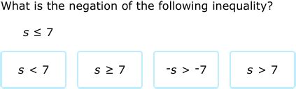 IXL - Negations (Class X maths practice)