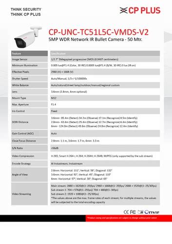 Cp Plus IP Camera - CP Plus CP UNC DA41PL3 Y DOME IP Trader ...