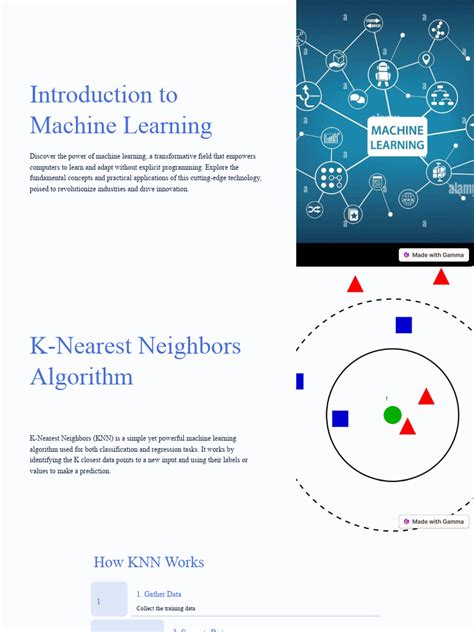 Introduction of Machine Learning 的图像结果