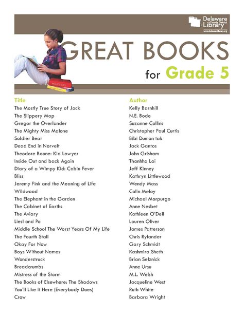 5th grade reading list with free printable book list – Artofit