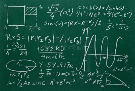 Image result for Maths Lab Instruments