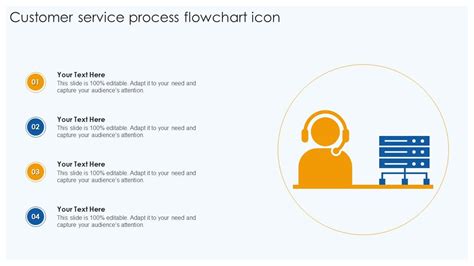 Service Flow Chart 的图像结果