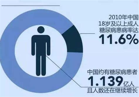 全球人口破80亿大关，古特雷斯：国际社会要思考人类对地球的责任