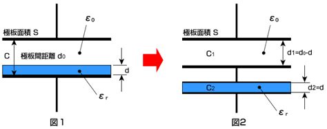 Introduction to Python Coding に対する画像結果