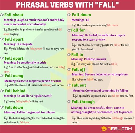 15 Phrasal Verbs with Fall in English (With Examples & Practice) • 7ESL