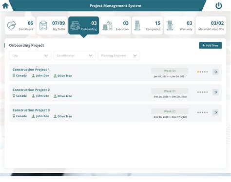 Project Management System Project Management System 的图像结果
