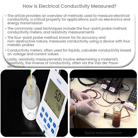 How is electrical conductivity measured? – Electricity – Magnetism