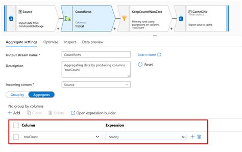Image result for ADF Data Flow Functions Contains