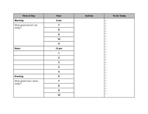 Sample Daily Schedule 的图像结果