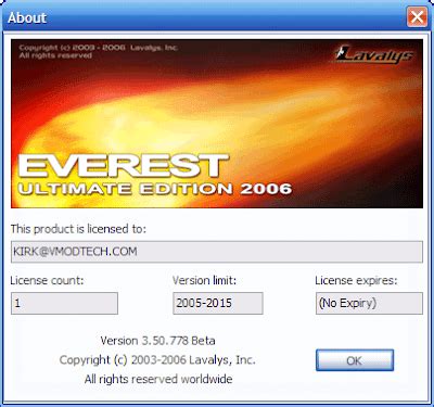 oHoDownload: Everest Ultimate Edition 5.30.1983 Beta