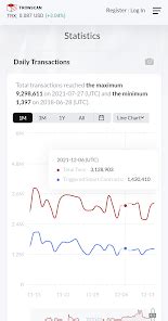 TRON Explorer (by Tronscan) – Apps on Google Play