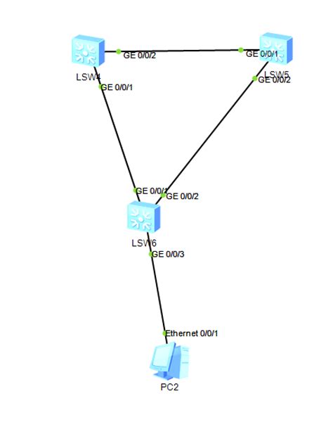 模拟某学校网络拓扑结构2(交换机路由器综合配置)_文档下载