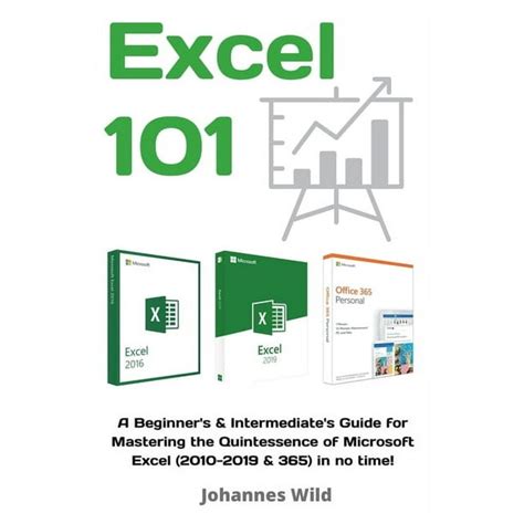 Basic Excel 101 的图像结果