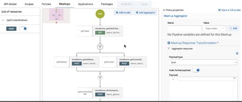 webMethods Gateway Mashup Example 的图像结果