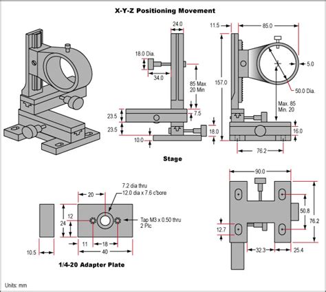 50mm Diameter, X-Y-Z Positioning Movement | Edmund Optics