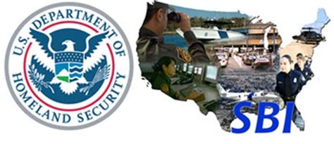 Image result for Homeland Border-Security