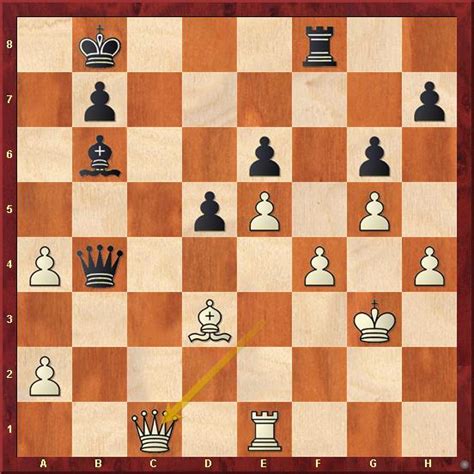 Norway Blitz: Hurricane MVL destroys the competition, moves to world no ...