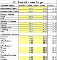 Image result for Free Budget Templates For Dummies