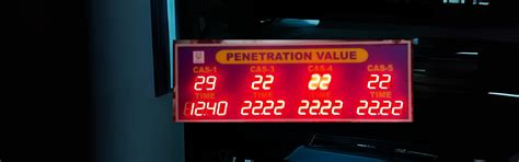Parameter Display | Crystal