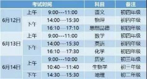 2019年上海嘉定区小升初招生考试时间（含网上报名时间+面试时间）