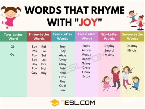 What Words Rhyme With Happy at Jennifer Felder blog