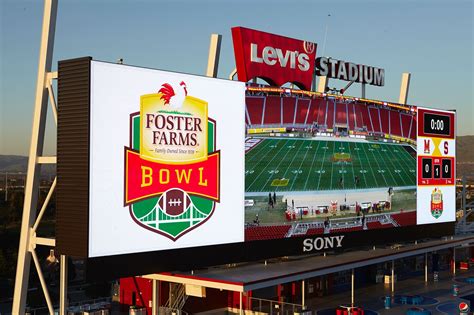 Foster Farms Interview Questions | Glassdoor.co.in