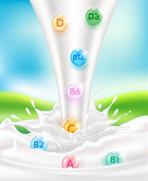 Milk with vitamin and minerals are important nutrients in milk. 3235561 ...