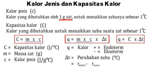 Memahami Kalor Lebih Dalam: Contoh Soal dan Pembahasan Lengkap